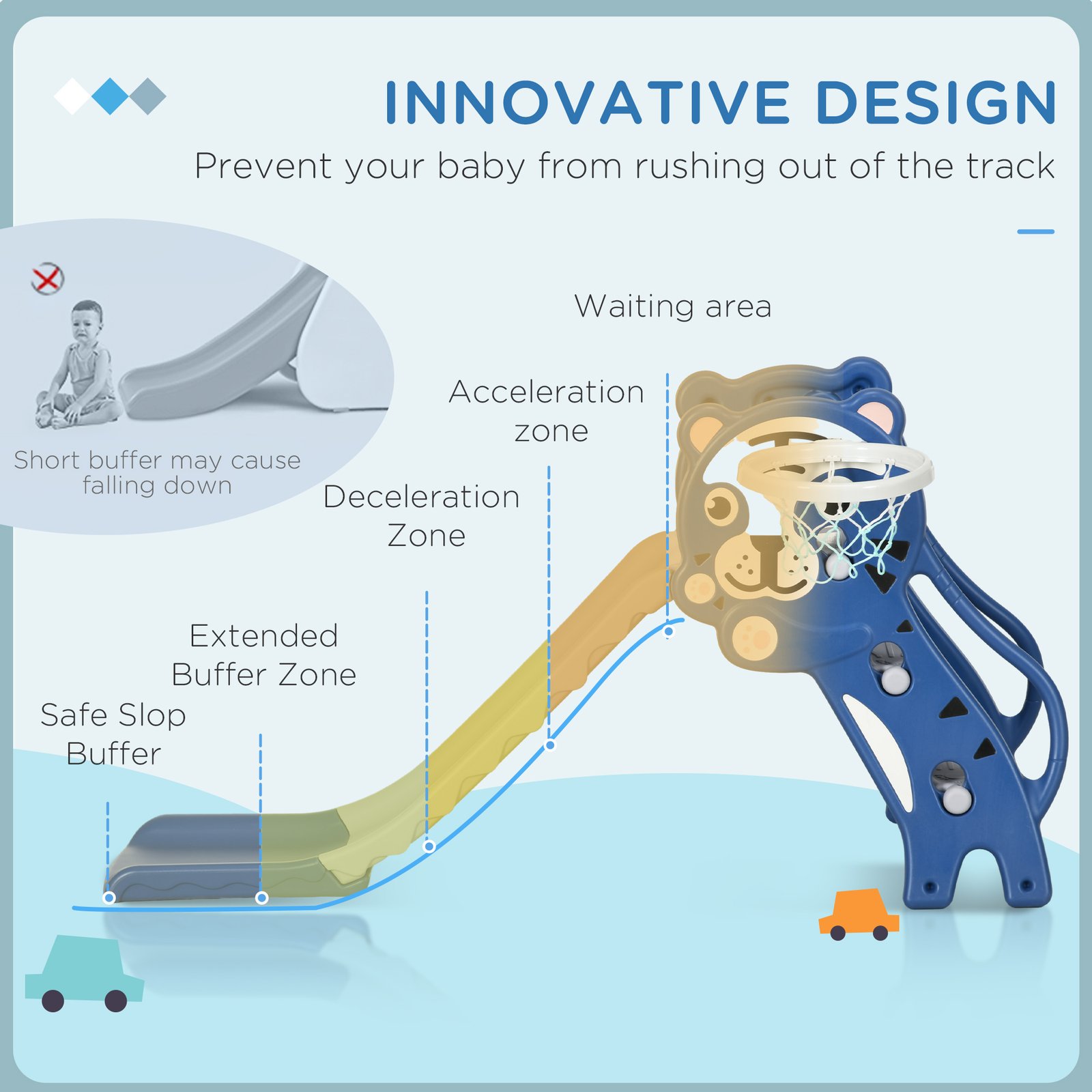 AIYAPLAY 3 in 1 Baby Slide for Indoor Use with Climber, Basketball Hoop, Basketball, for Ages 18-36 Months - Blue - Image 6