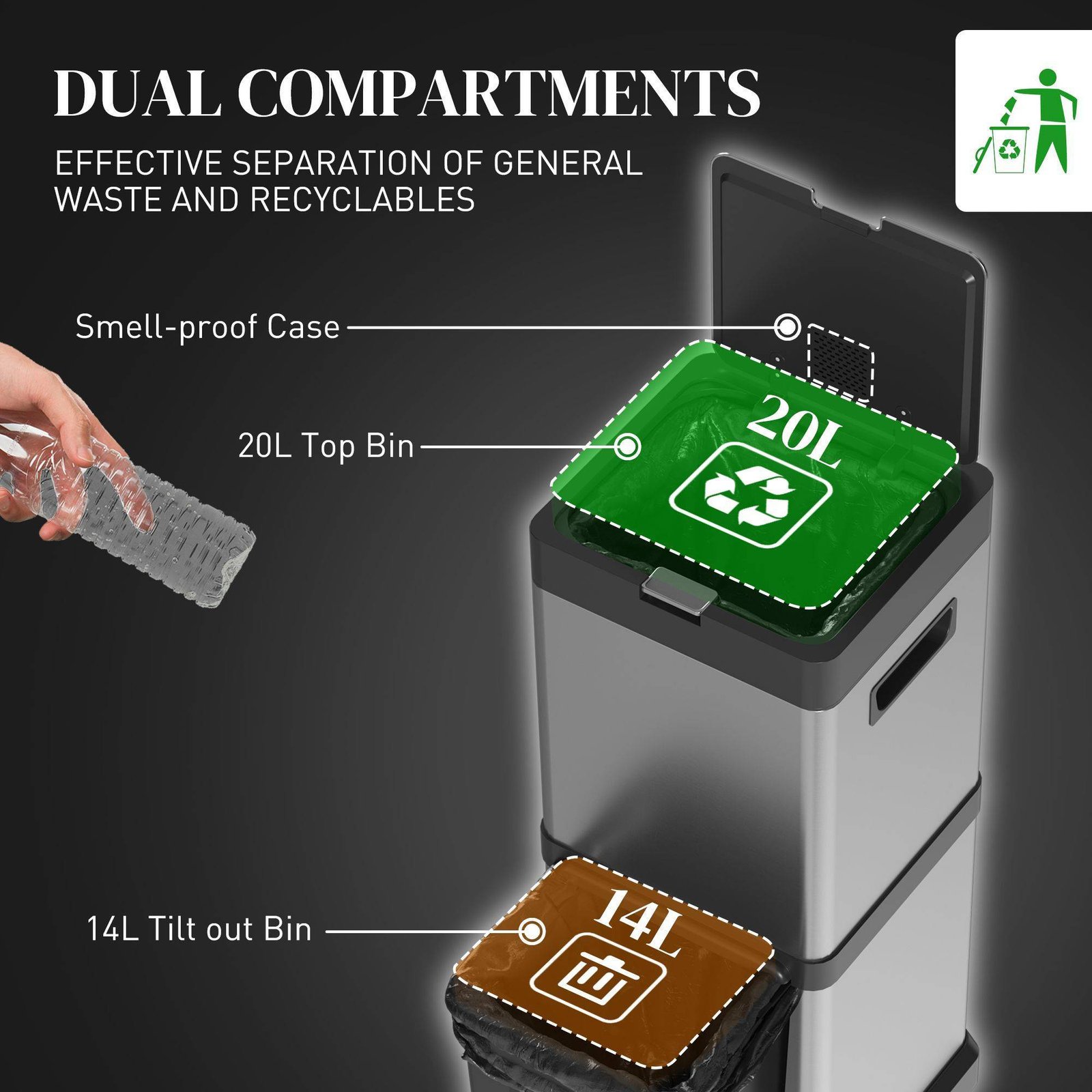 HOMCOM 34L Double Compartment Kitchen Bin, with Soft-Close Lid - Image 4