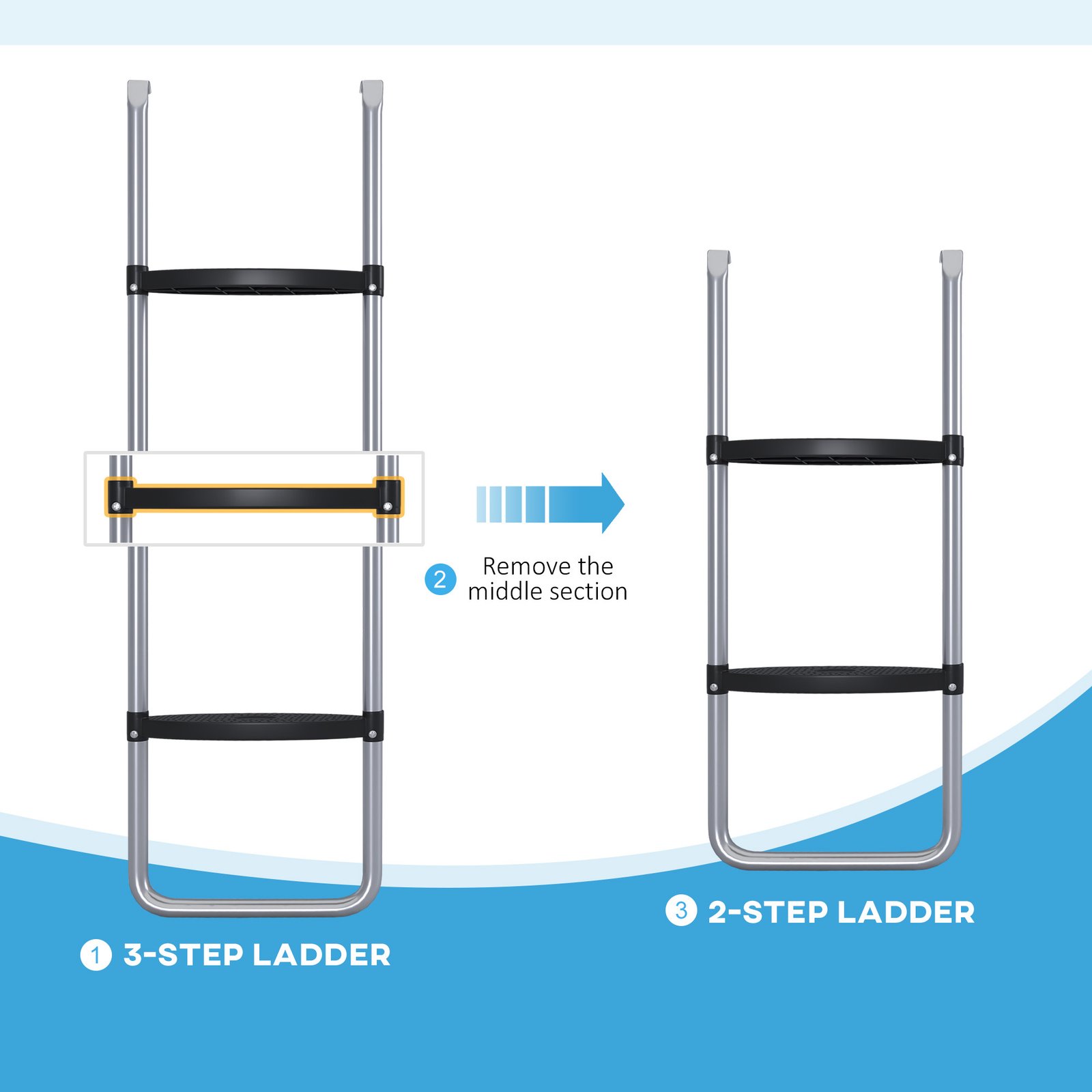 SPORTNOW Galvanised Steel Trampoline Ladder, 2 Steps/3 Steps Outdoor Trampoline Accessories for 6ft, 8ft, 10ft, 12ft, 13ft, 14ft, 16ft Trampoline, 110L x 32Wcm, Silver Tone - Image 4