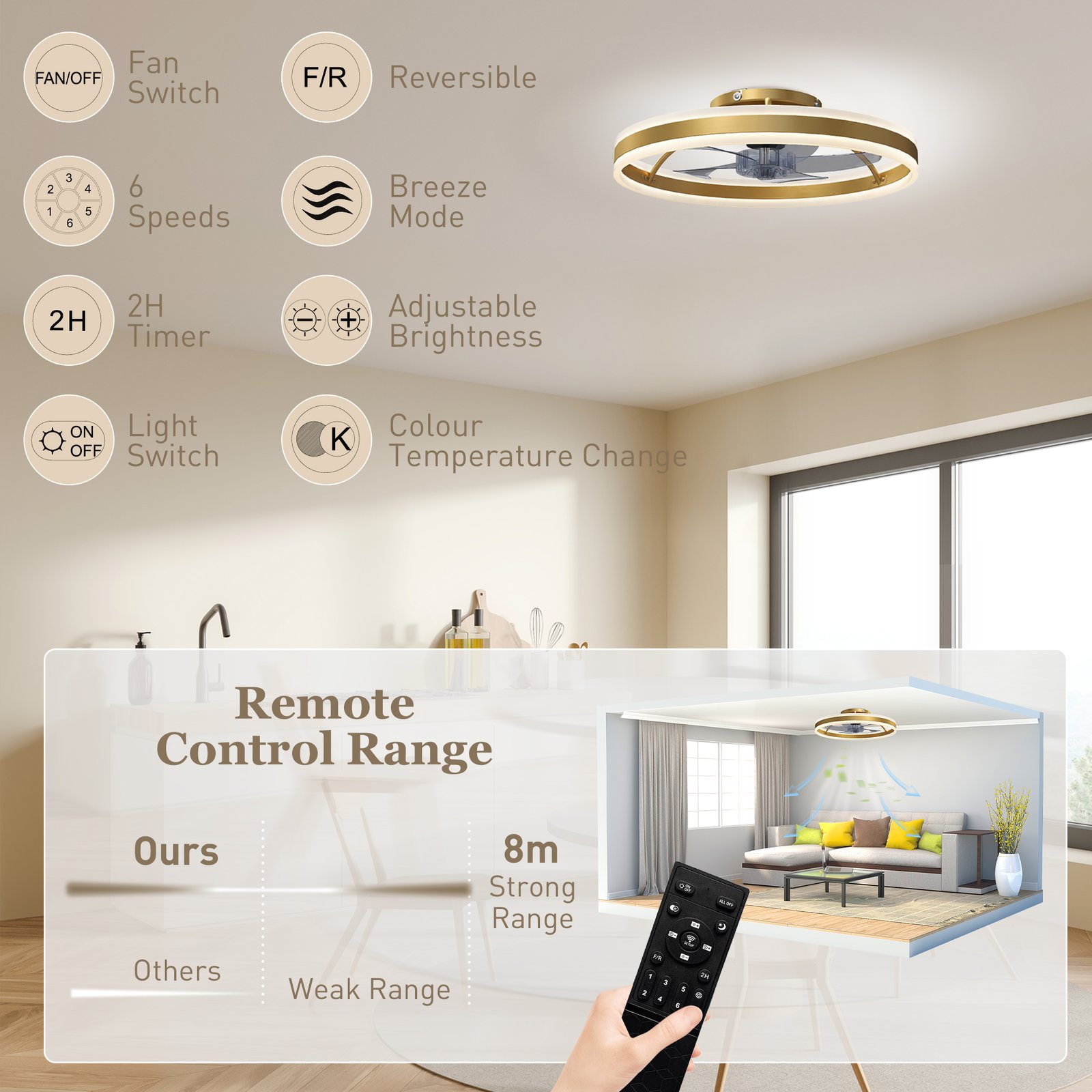 HOMCOM Ceiling Fan with Light and Remote, LED Mount Ceiling Fan with 3 Colour Temperatures, 6 Speed, 50 cm, Gold Tone - Image 9