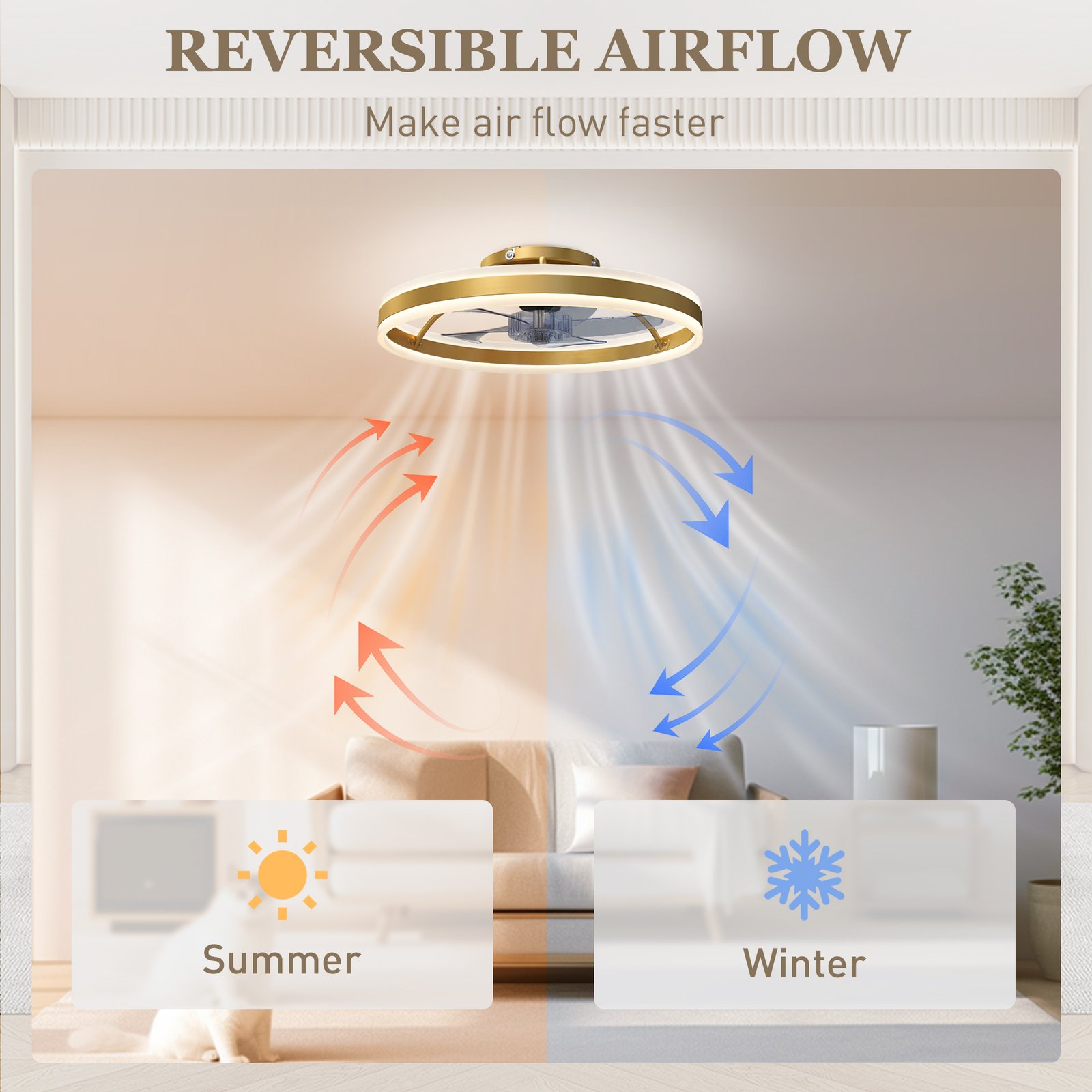 HOMCOM Ceiling Fan with Light and Remote, LED Mount Ceiling Fan with 3 Colour Temperatures, 6 Speed, 50 cm, Gold Tone - Image 8