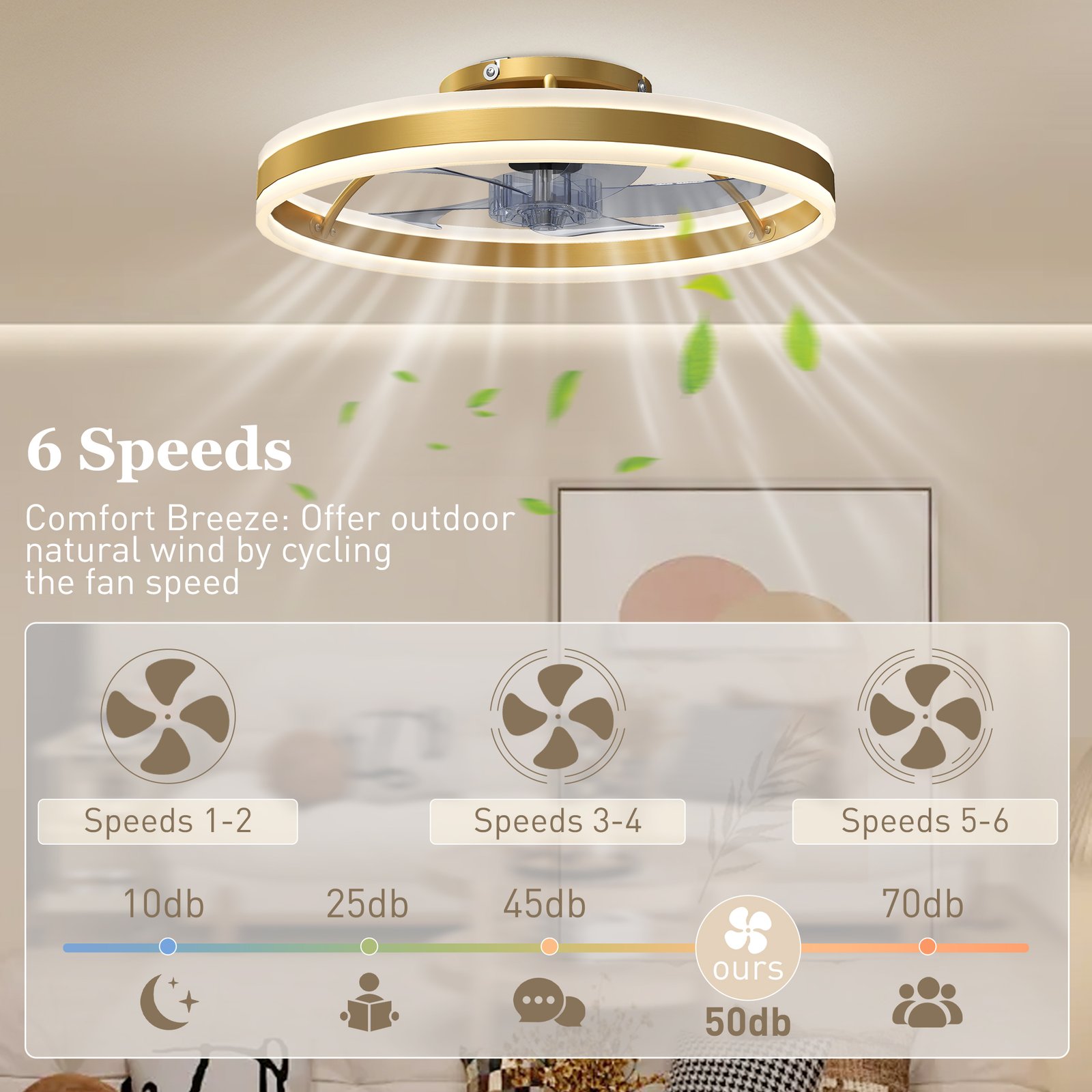 HOMCOM Ceiling Fan with Light and Remote, LED Mount Ceiling Fan with 3 Colour Temperatures, 6 Speed, 50 cm, Gold Tone - Image 6