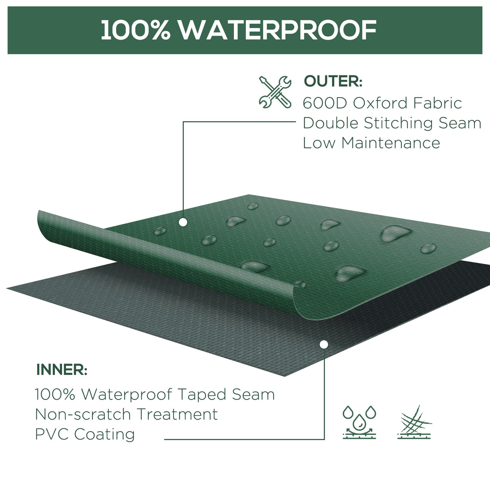 Outsunny Large Patio Garden Furniture Set Cover 600D Oxford Square Waterproof, 230 x 230 x 70 cm, Green - Image 4