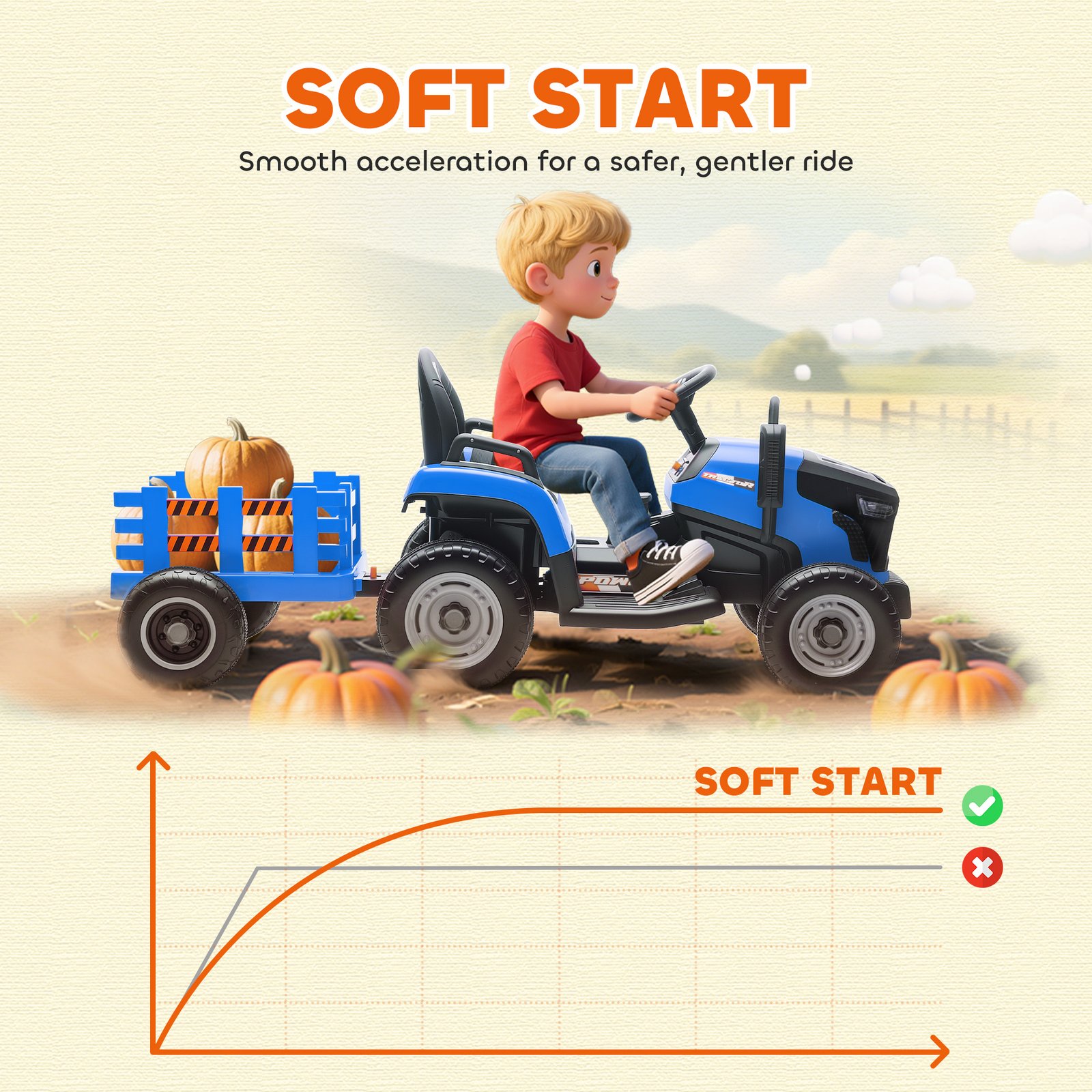 AIYAPLAY 12V Ride on Tractor and Trailer with Remote Control, Music, Shifter, Start-Up Sound, for Kids Ages 3-8 Years, Blue - Image 7