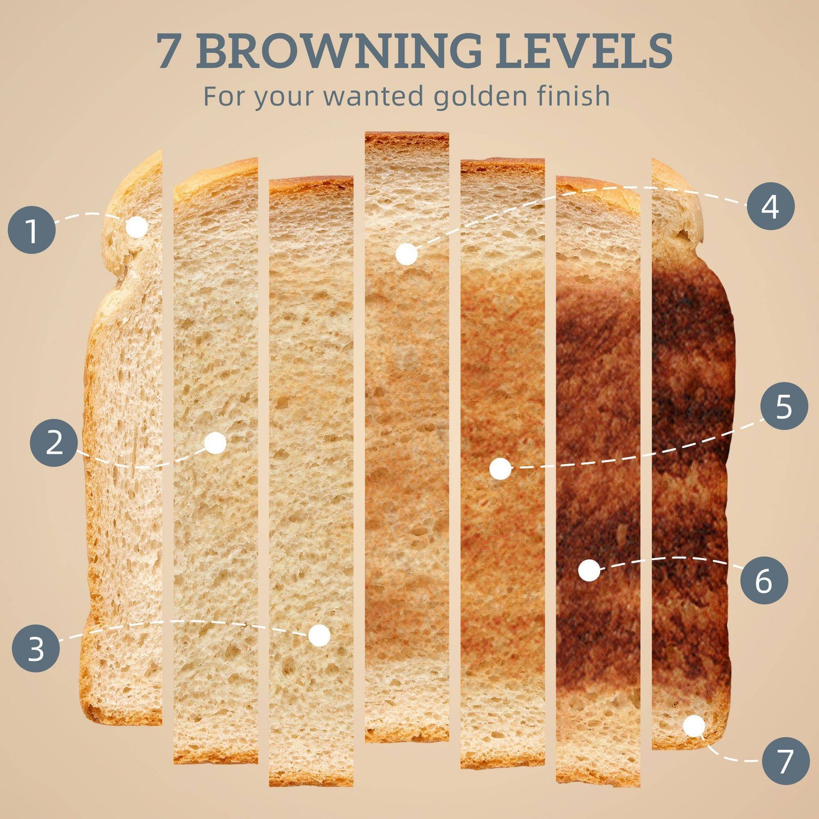 HOMCOM Sleek Textured Kettle and Toaster Set - Grey - Image 6