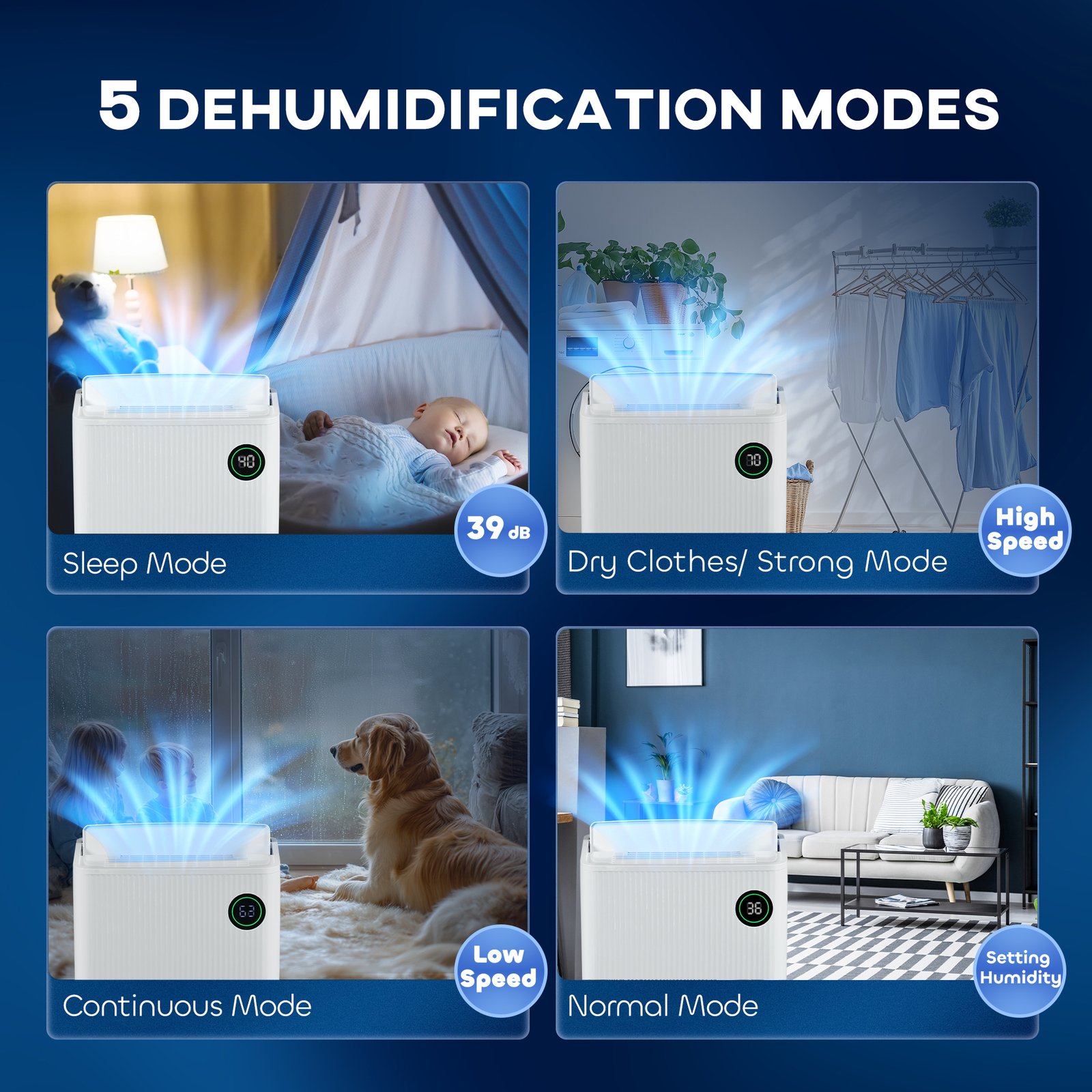 HOMCOM 5500mL Portable Dehumidifier with Air Purifier, UVC, Ioniser, 24H Timer, 5 Modes, 16L/Day, for Home Laundry, White - Image 5
