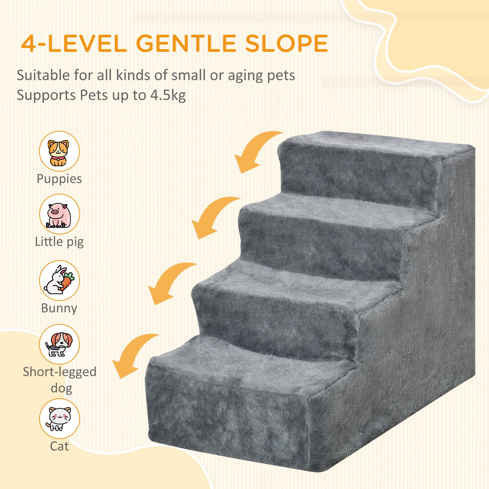 PawHut Four-Step Dog Stairs, with Washable Plush Cover, for High Bed Sofa, Dog Stairs for Small Dog and Cat - Light Grey - Image 4