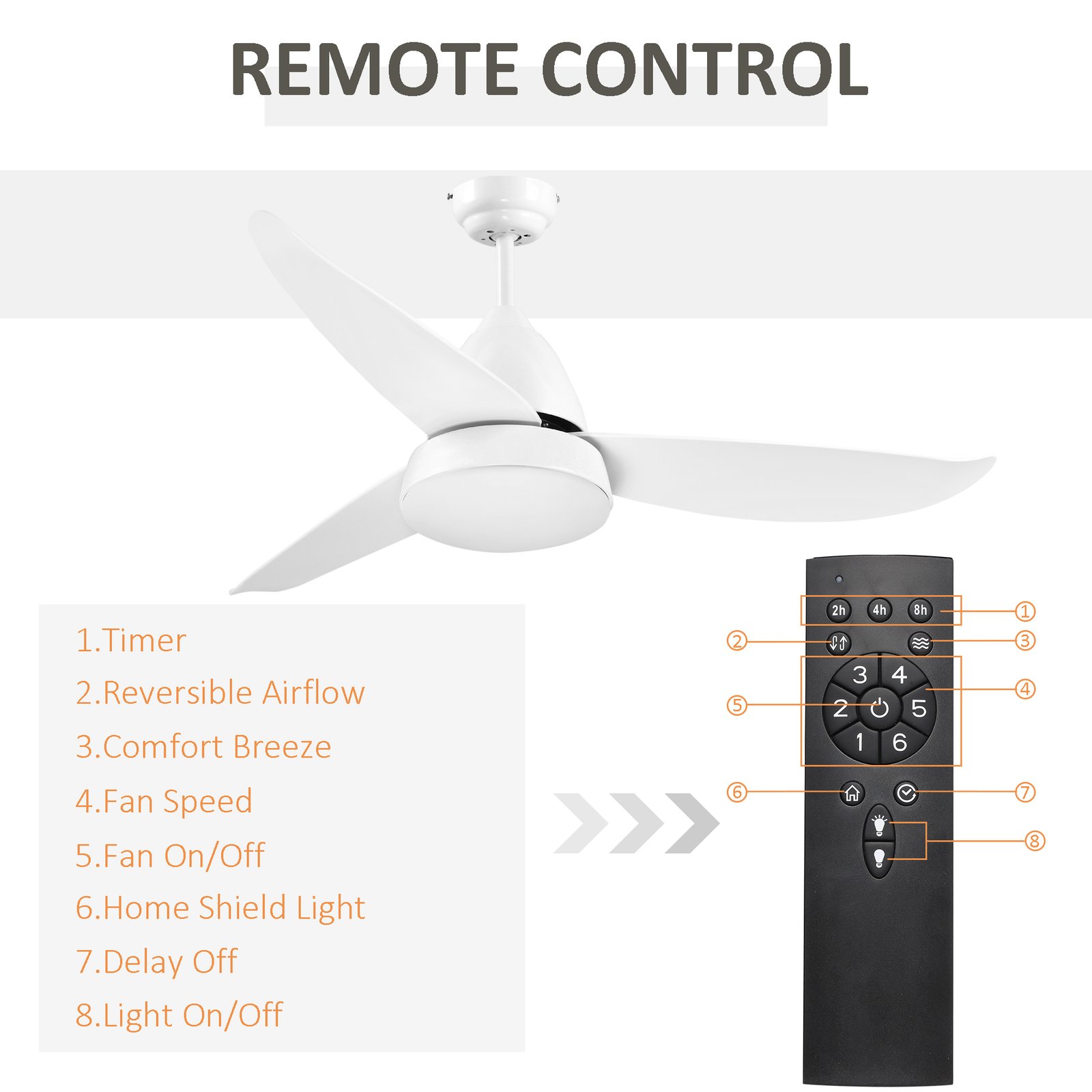 HOMCOM Reversible Ceiling Fan with Light, 3 Blades Indoor Modern Mount White LED Lighting Fan with Remote Controller, for Bedroom, Living Room, White - Image 8