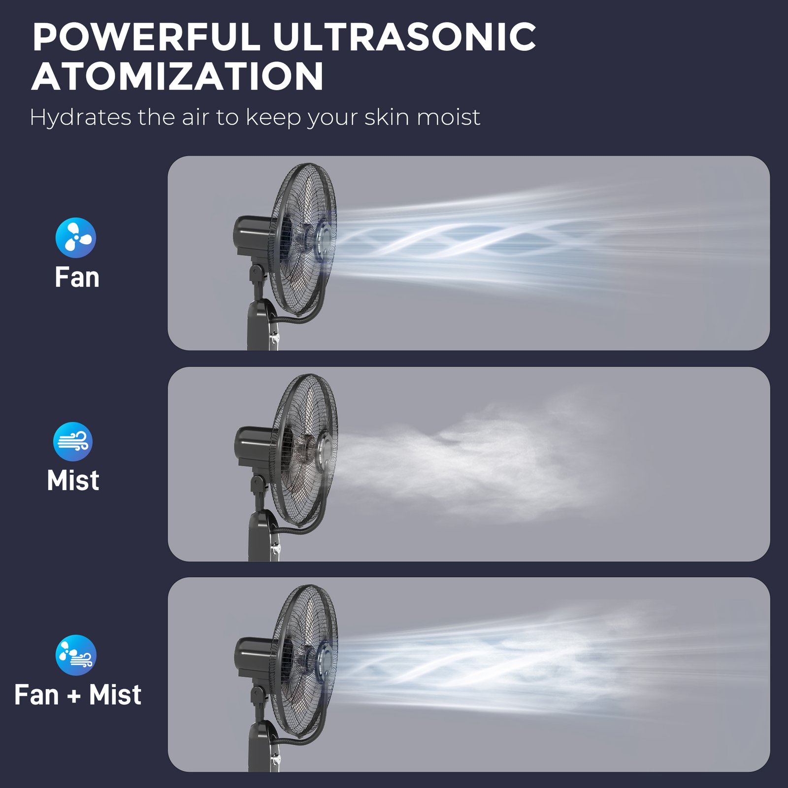 HOMCOM Pedestal Fan with Water Mist Spray, Spray Misting Fan with 70° Oscillation, Tilt Head, 3 Speeds, 3 Modes, Adjustable Mist, 3.2L Water Tank, for Home, 120 cm - Image 4