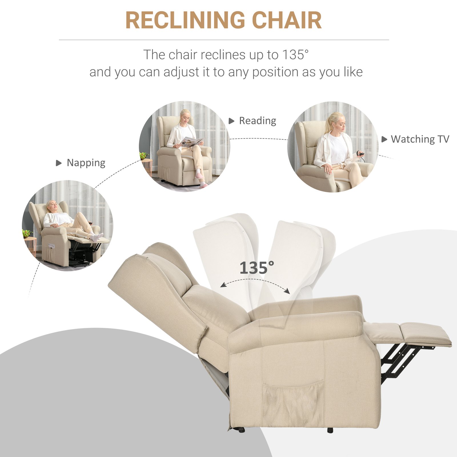 HOMCOM Power Lift Recliner Armchair, Electric Lift Chair for Elderly, Fabric Riser and Reclining Chair with Remote Control, Side Pockets, Extended Footrest, for Living Room, Beige - Image 5