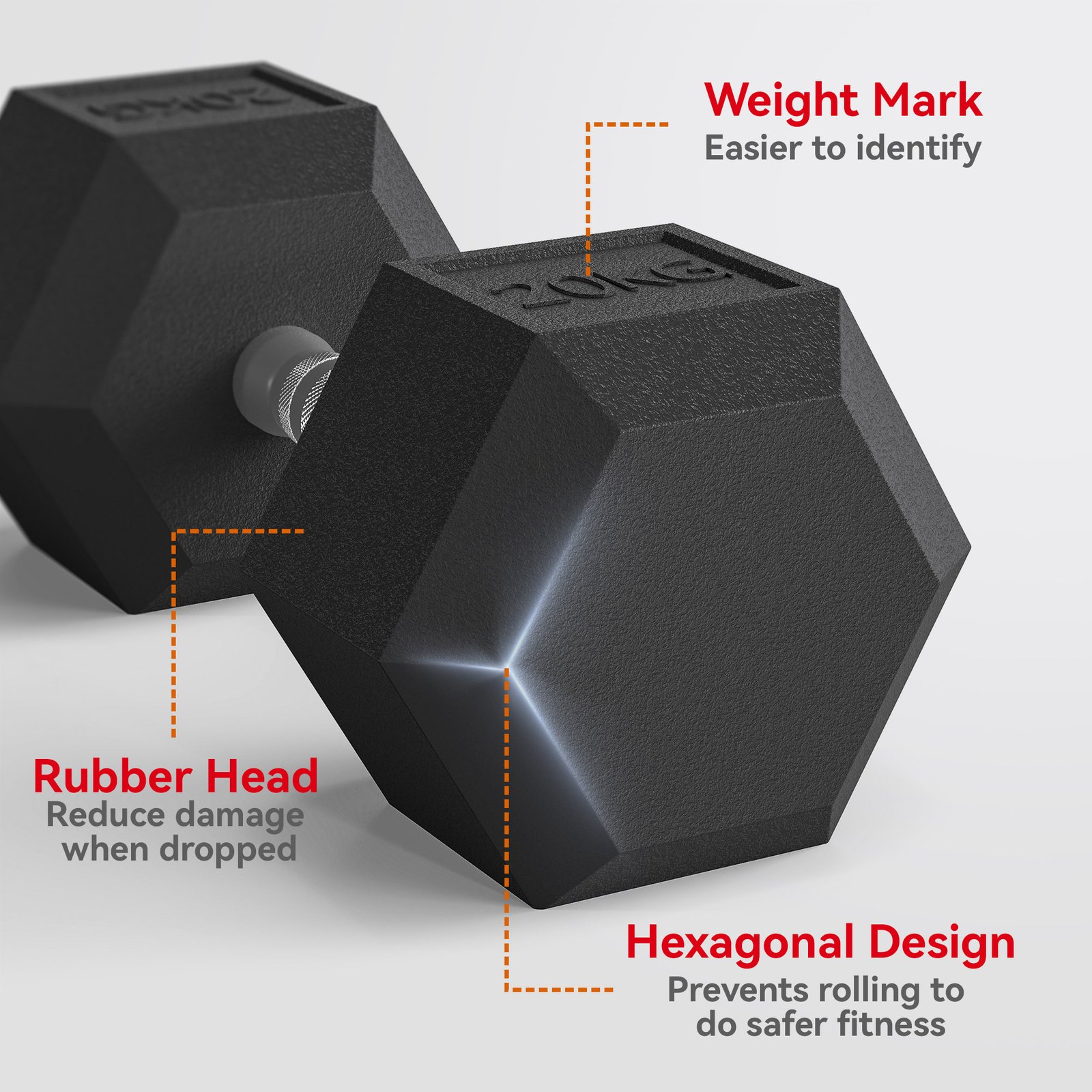 HOMCOM 20KG Single Rubber Hex Dumbbell Portable Hand Weights Dumbbell Home Gym - Image 4