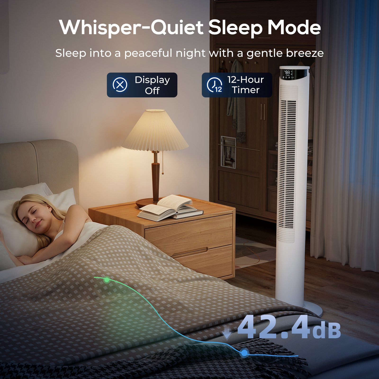 HOMCOM Tower Fan with WiFi Control Standing Floor Fan with Remote Control 116 cm White - Image 7
