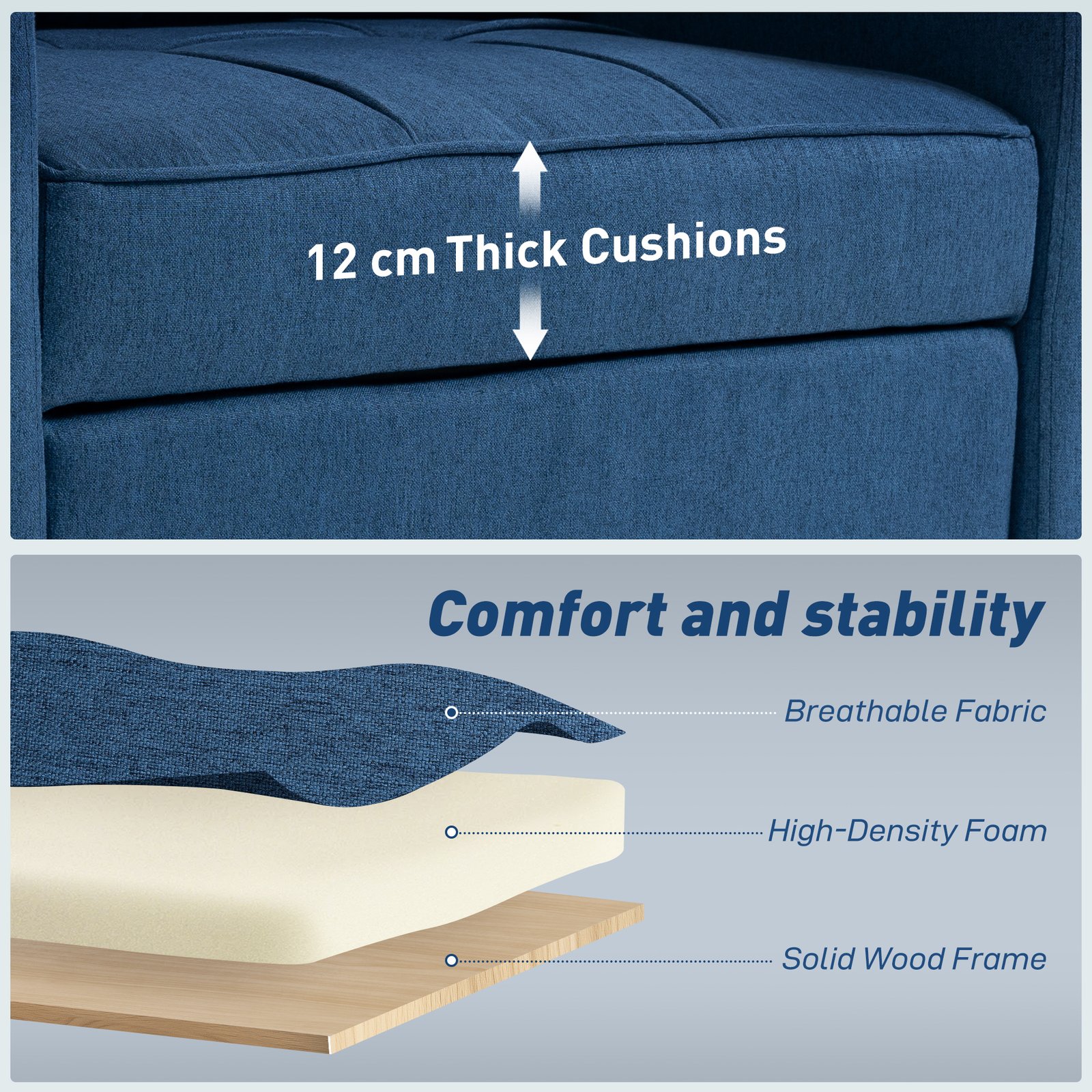 HOMCOM 3-in-1 Single Sofa Bed, Convertible Sleeper Chair Bed with 3-level Adjustable Back - Dark Blue - Image 7