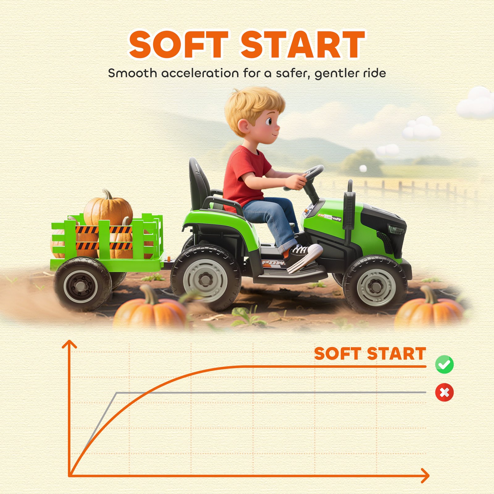 AIYAPLAY 12V Ride on Tractor and Trailer with Remote Control, Music, Shifter, Start-Up Sound, for Kids Ages 3-8 Years, Green - Image 7