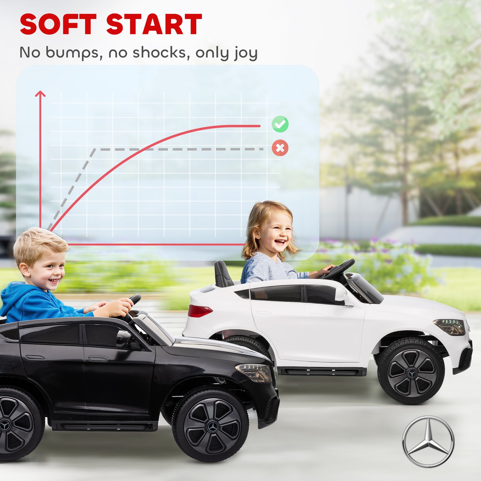 AIYAPLAY Mercedes-Benz GLC Licensed Kids Ride on Car with Remote Control, Soft Start, MP3, LED Headlights, White - Image 6